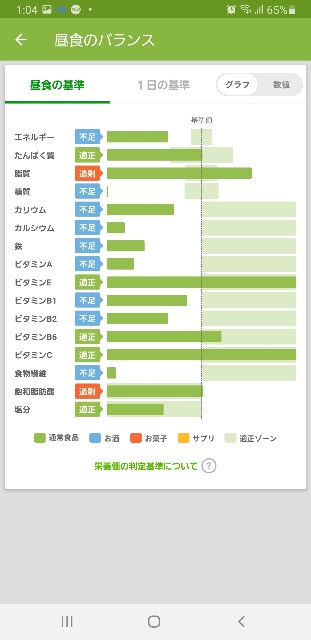 f:id:fopyokoyama:20211125130748j:image