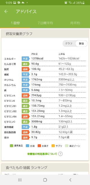 f:id:fopyokoyama:20211125211327j:image