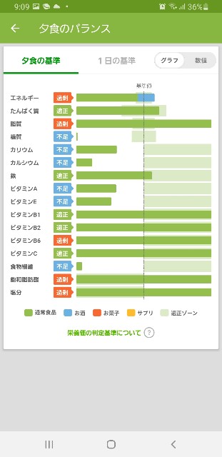 f:id:fopyokoyama:20211125211348j:image