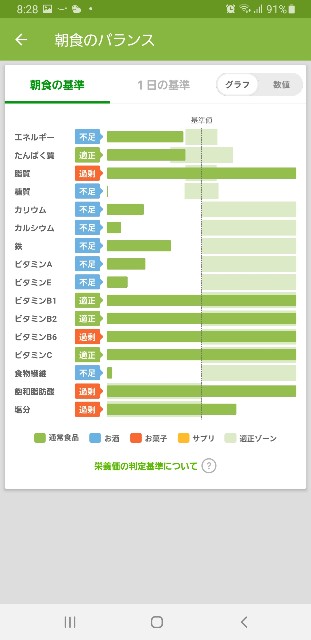 f:id:fopyokoyama:20211126083238j:image