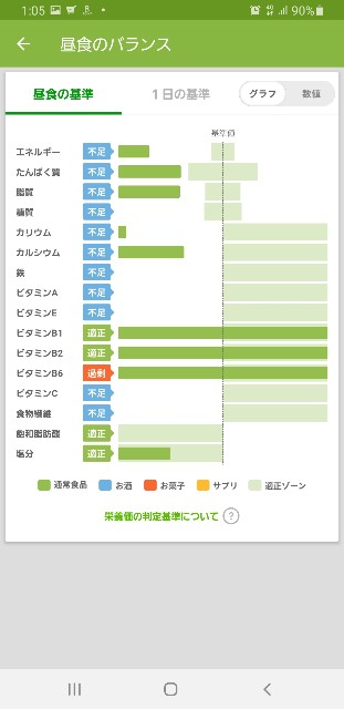 f:id:fopyokoyama:20211126130654j:image