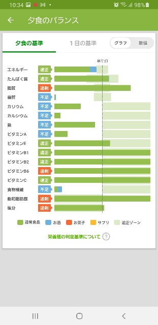 f:id:fopyokoyama:20211126223826j:image