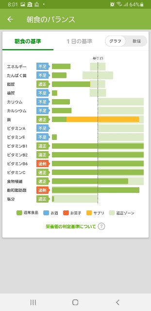 f:id:fopyokoyama:20211127081140j:image
