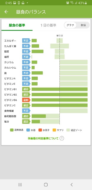 f:id:fopyokoyama:20211127124622j:image