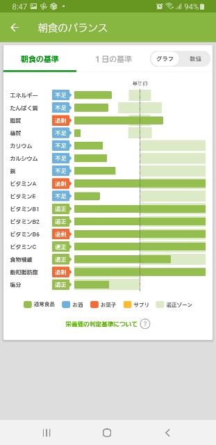 f:id:fopyokoyama:20211128085224j:image