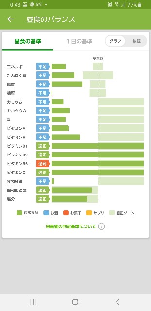 f:id:fopyokoyama:20211128124459j:image