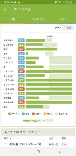 f:id:fopyokoyama:20211128202230j:image