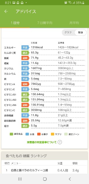 f:id:fopyokoyama:20211128202236j:image