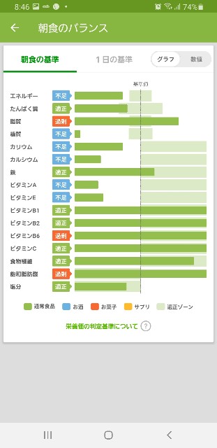 f:id:fopyokoyama:20211129084859j:image
