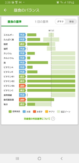 f:id:fopyokoyama:20211129144054j:image