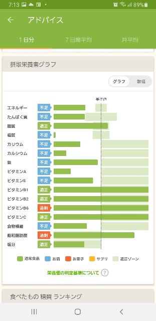 f:id:fopyokoyama:20211130071353j:image
