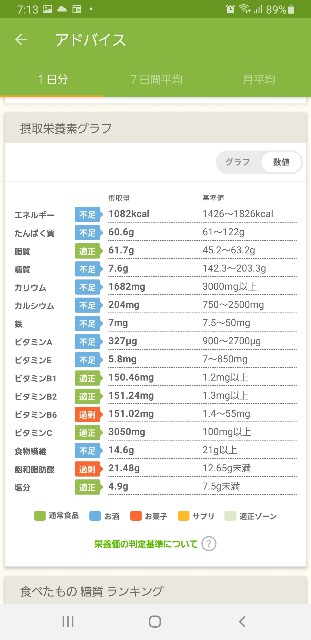 f:id:fopyokoyama:20211130071400j:image