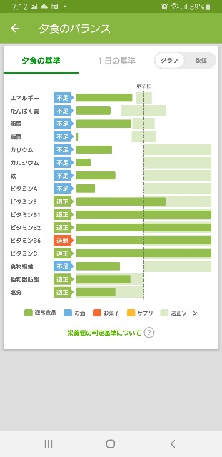 f:id:fopyokoyama:20211130071419j:image
