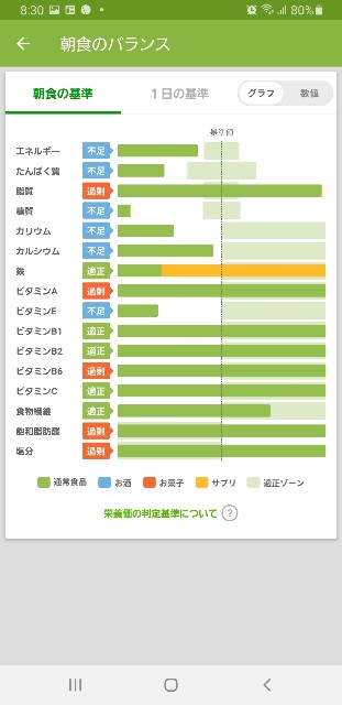 f:id:fopyokoyama:20211130083313j:image