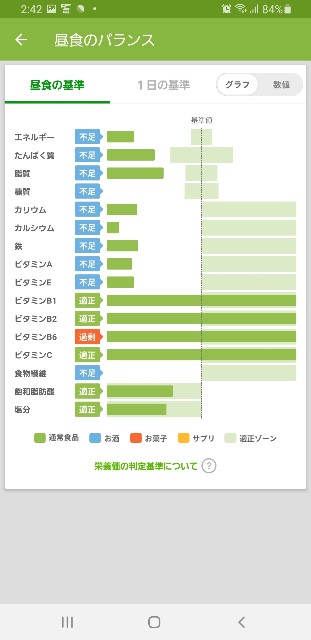 f:id:fopyokoyama:20211130144646j:image