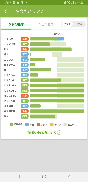 f:id:fopyokoyama:20211130201901j:image