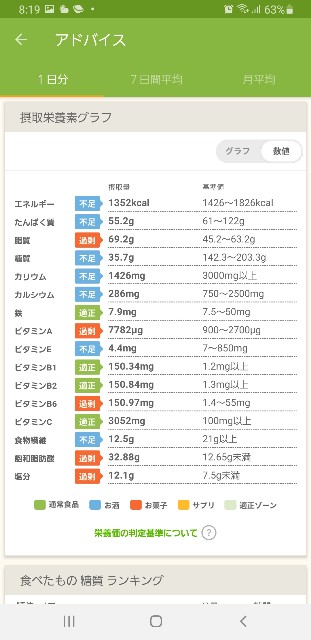 f:id:fopyokoyama:20211130202052j:image