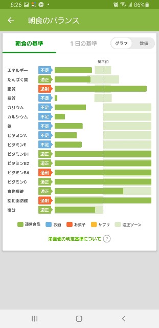 f:id:fopyokoyama:20211201083415j:image