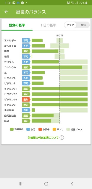 f:id:fopyokoyama:20211201131203j:image