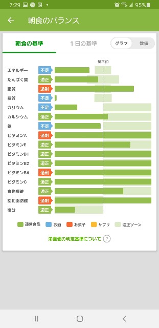 f:id:fopyokoyama:20211202073210j:image f:id:fopyokoyama:20211202073210j:image