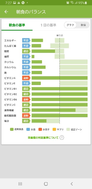 f:id:fopyokoyama:20211203072833j:image