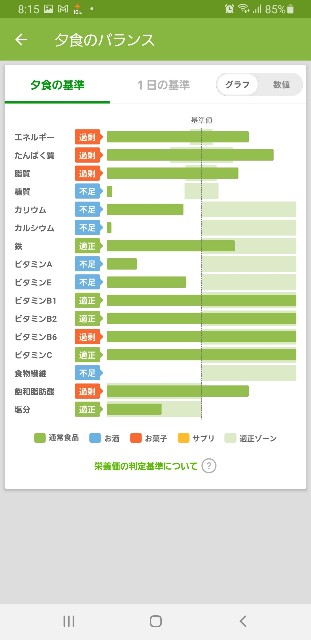 f:id:fopyokoyama:20211204082129j:image