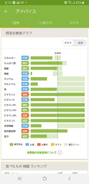 f:id:fopyokoyama:20211204082146j:image