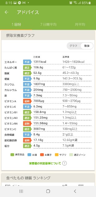 f:id:fopyokoyama:20211204082153j:image