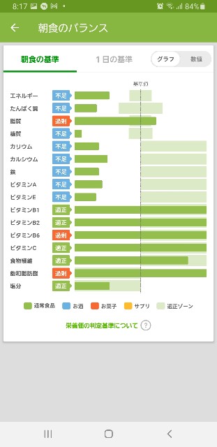 f:id:fopyokoyama:20211204082740j:image