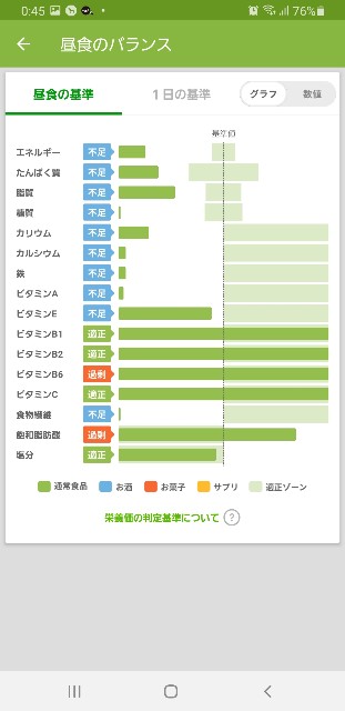 f:id:fopyokoyama:20211204124722j:image