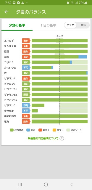 f:id:fopyokoyama:20211205080919j:image