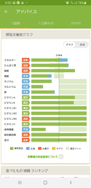 f:id:fopyokoyama:20211205080931j:image