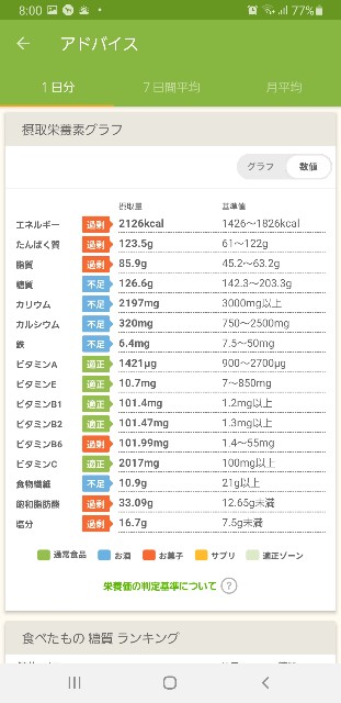 f:id:fopyokoyama:20211205080936j:image