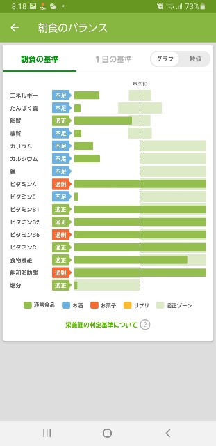 f:id:fopyokoyama:20211205081936j:image