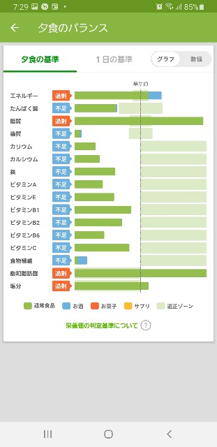 f:id:fopyokoyama:20211206083702j:image