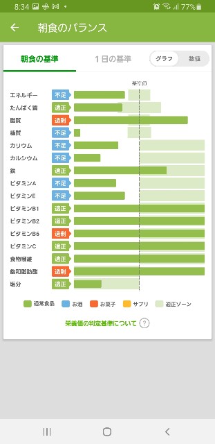 f:id:fopyokoyama:20211206084134j:image