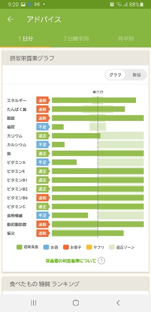 f:id:fopyokoyama:20211207092427j:image