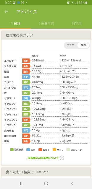 f:id:fopyokoyama:20211207092432j:image