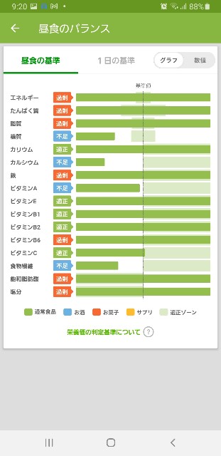 f:id:fopyokoyama:20211207092504j:image