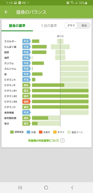 f:id:fopyokoyama:20211207131227j:image