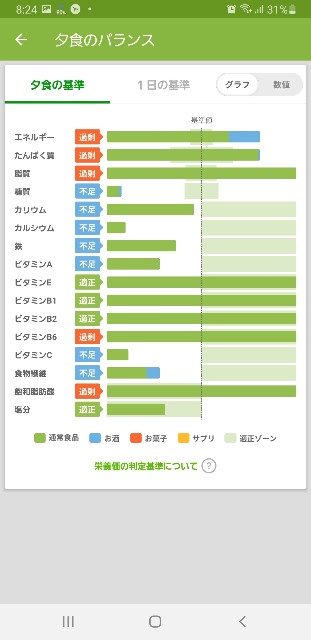 f:id:fopyokoyama:20211207202849j:image