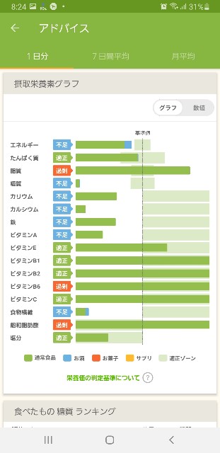 f:id:fopyokoyama:20211207202858j:image