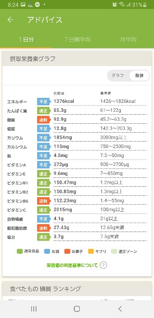f:id:fopyokoyama:20211207202904j:image