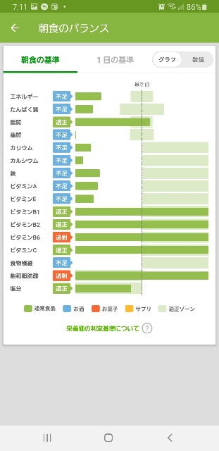 f:id:fopyokoyama:20211208071259j:image