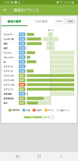 f:id:fopyokoyama:20211208123023j:image