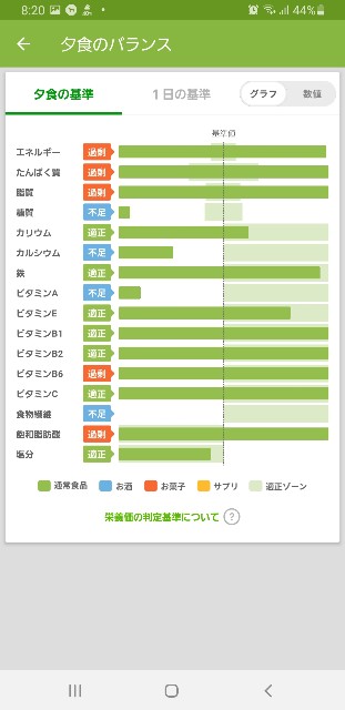 f:id:fopyokoyama:20211209071629j:image