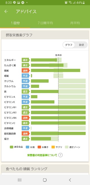f:id:fopyokoyama:20211209071643j:image
