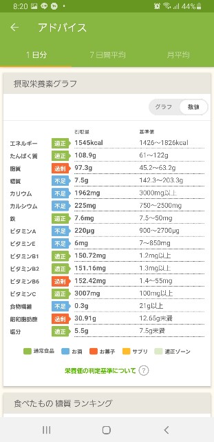 f:id:fopyokoyama:20211209071651j:image