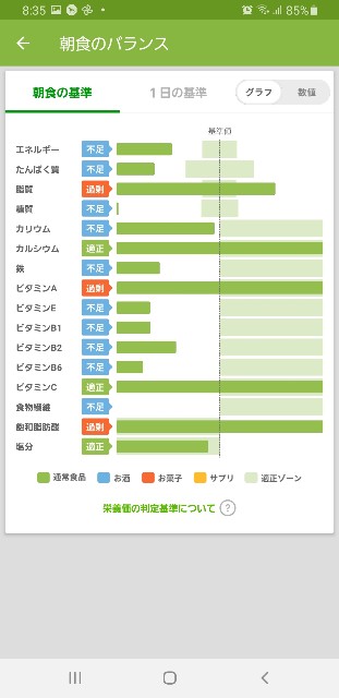 f:id:fopyokoyama:20211209083705j:image