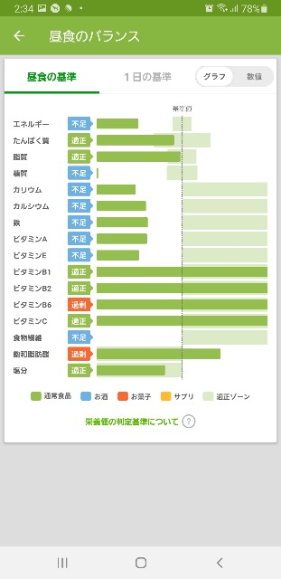 f:id:fopyokoyama:20211209143544j:image